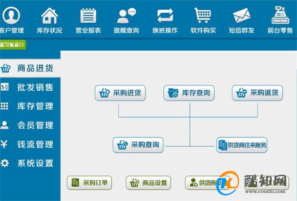 奥门管家婆一肖一码,最新方案解析_Console64.347