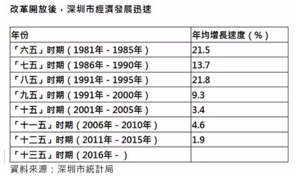 孤狼的吼声 第3页