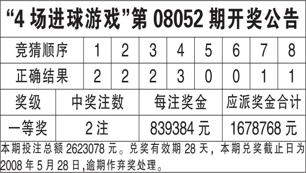 新澳天天彩资料免费大全,实地评估解析说明_Plus94.233