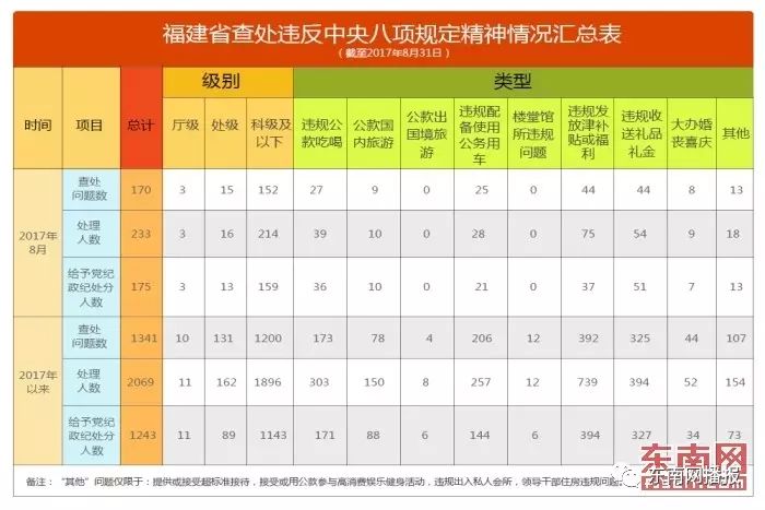 澳门一码一肖一待一中,最新数据解释定义_Prestige12.917