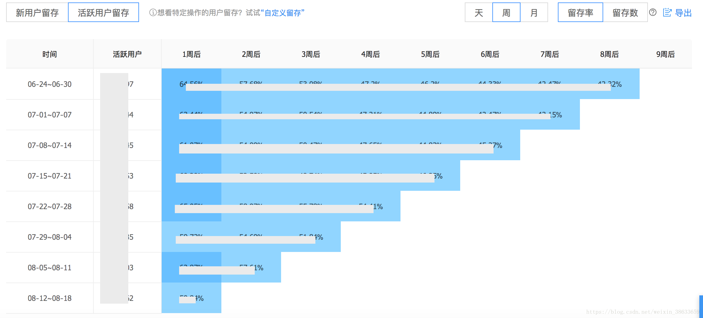 2024新澳精准资料免费,统计数据解释定义_云端版92.161