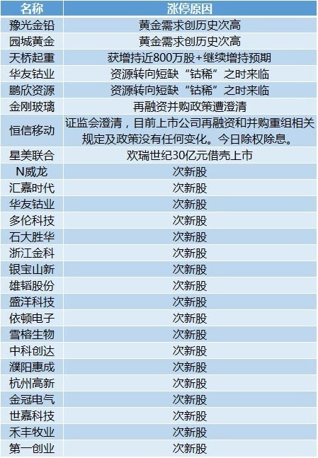 2024年澳门今晚开奖号码,专业数据解释定义_kit36.558