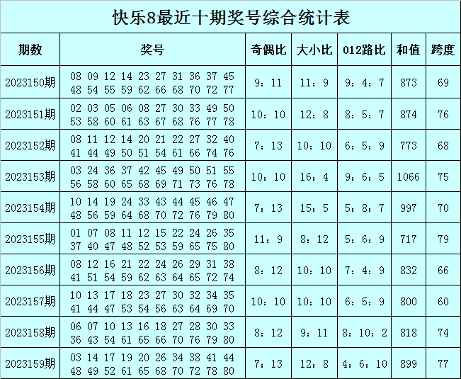 关于我们 第207页