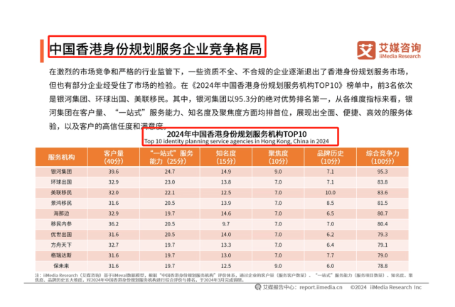 香港最准100%一肖中特特色,实地执行考察方案_移动版43.179