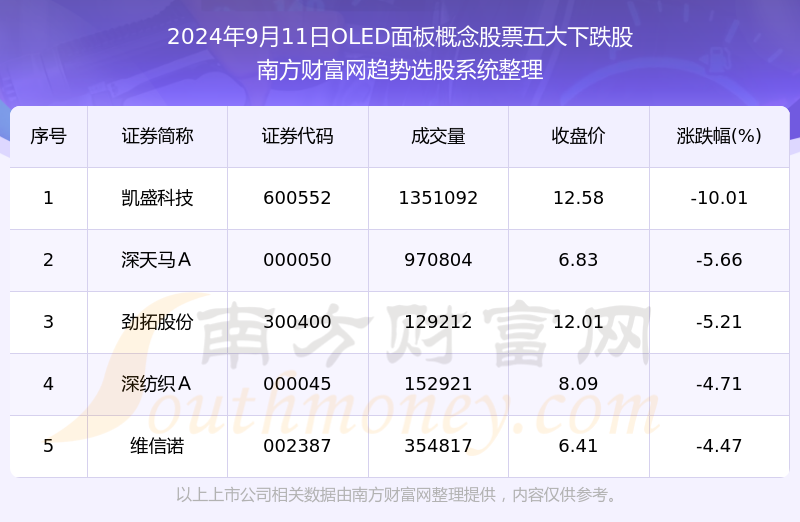 2024年新澳门天天开奖免费查询,专业解答解释定义_Ultra21.856