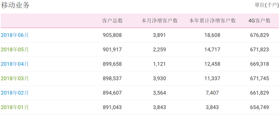 2024澳门天天开好彩大全53期,实地执行数据分析_OP54.838