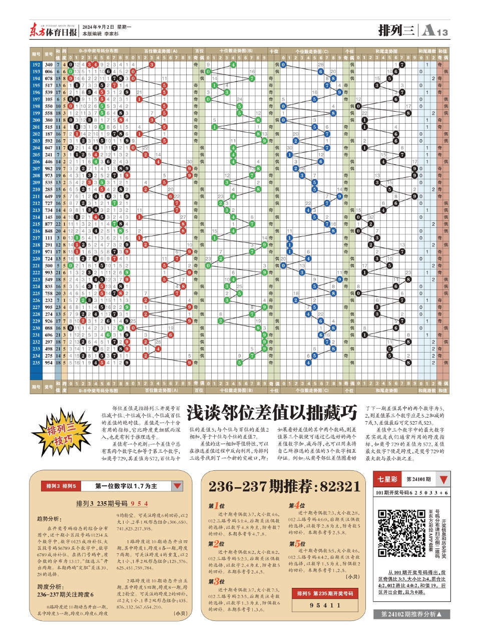 二四六天好彩499cc免费资料,现状解答解释定义_冒险款82.89