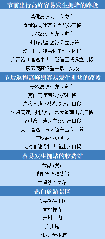 广东八二站免费提供资料,深入数据设计策略_MR60.990