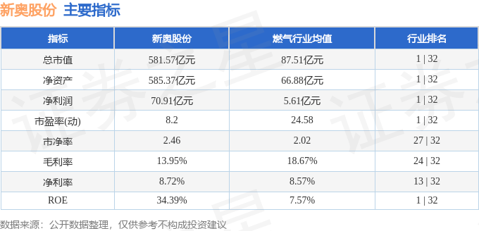 关于我们 第173页