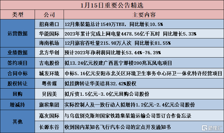 联系我们 第166页