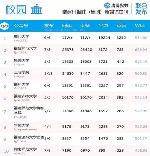 新奥六开奖号码记录,权威诠释推进方式_社交版42.740