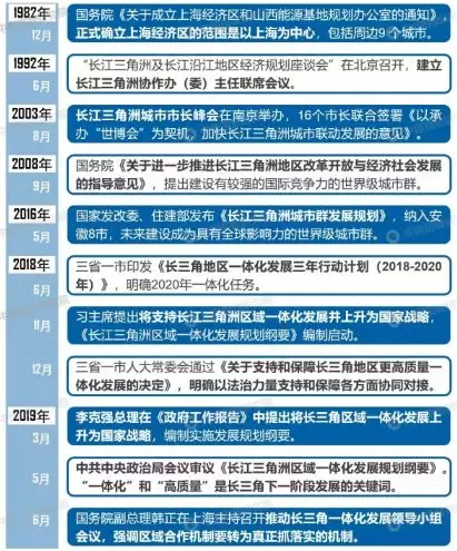 新澳历史开奖记录查询结果,数据导向实施策略_定制版22.621