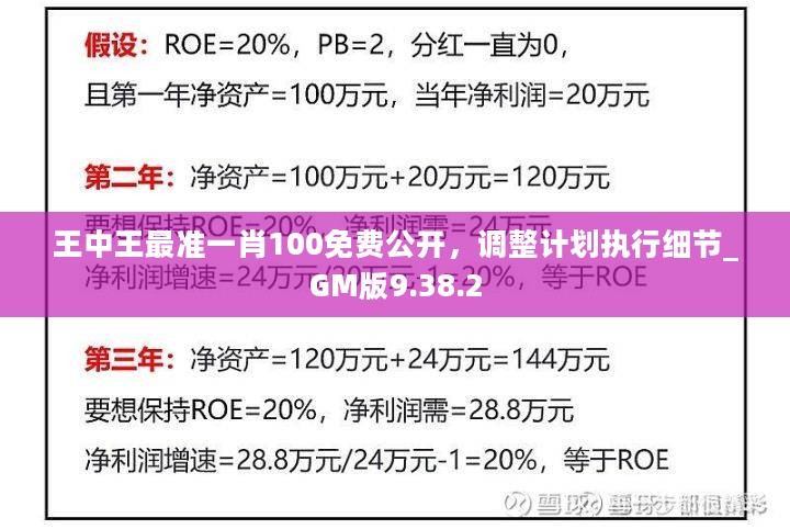 最准一肖100%准确使用方法,社会责任执行_NE版22.266