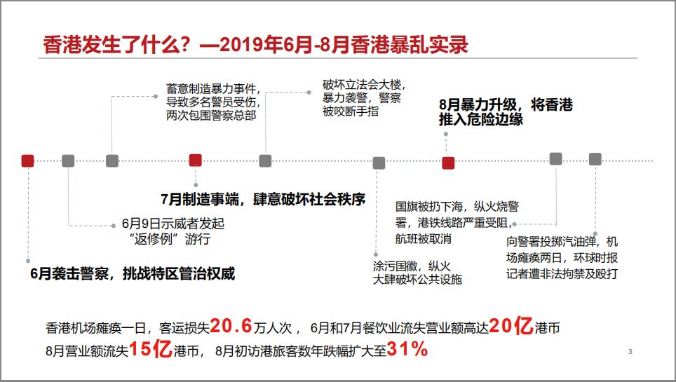 联系我们 第154页