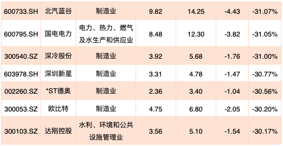 2024年11月11日 第57页