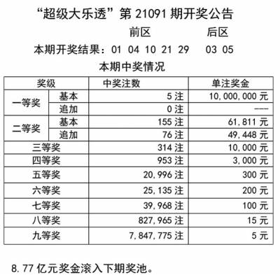 246天天天彩天好彩 944cc香港,实践评估说明_C版89.389