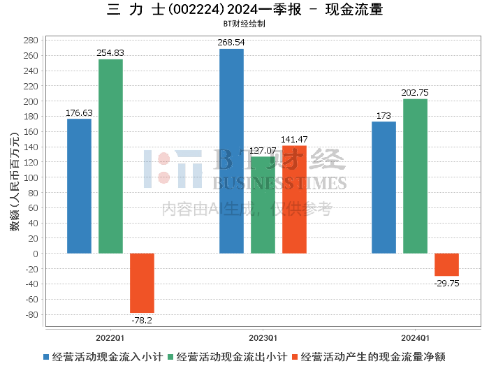 2024年11月13日 第52页