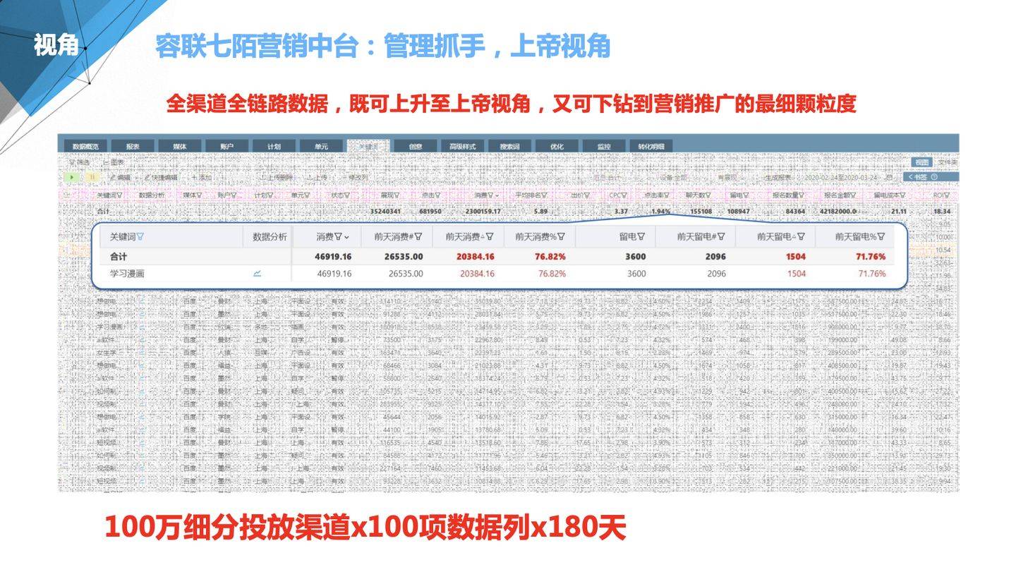 管家婆100%中奖,实地解析说明_soft72.285