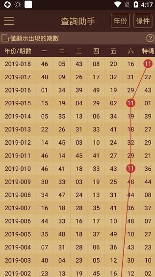 2024澳门天天六开奖彩免费,专家解读说明_LE版93.772