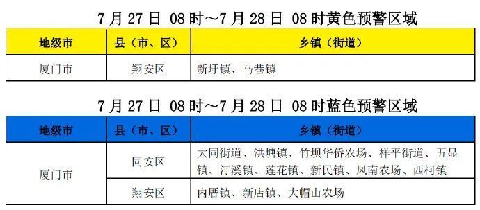 产品中心 第127页