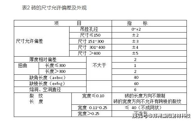 最准一码一肖100准澳门资料,高度协调策略执行_标准版22.305