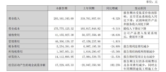 2024新澳门原料免费大全,完善系统评估_Mixed98.17