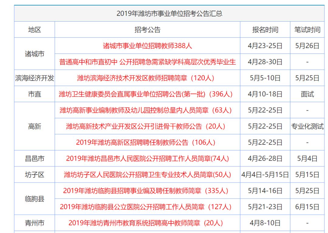 晨曦之光 第2页