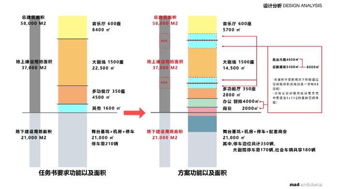 2024年11月15日 第29页