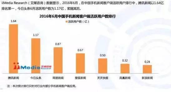 澳门正版资料免费大全新闻,实地考察数据应用_FT41.721