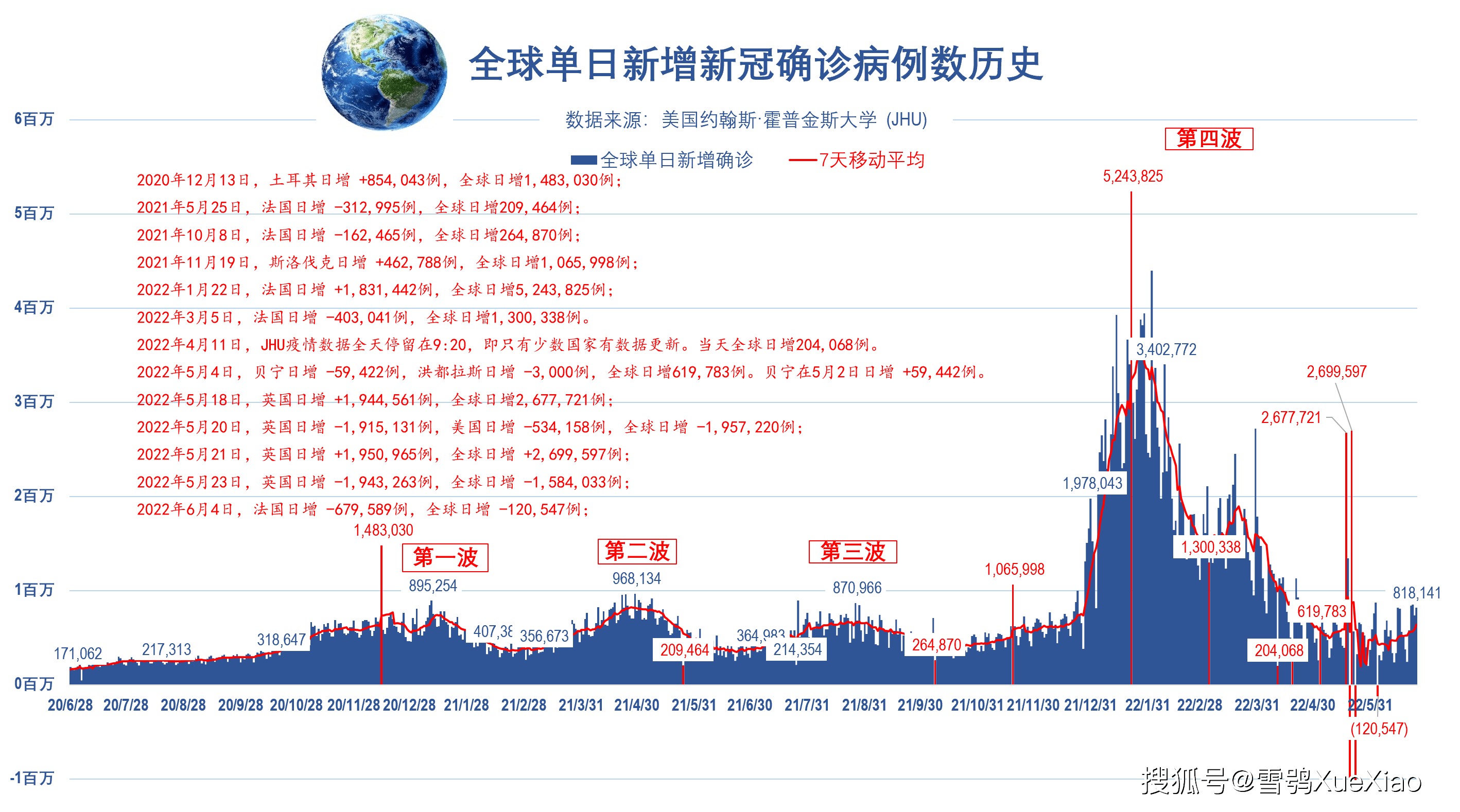 冷雨葬花 第2页