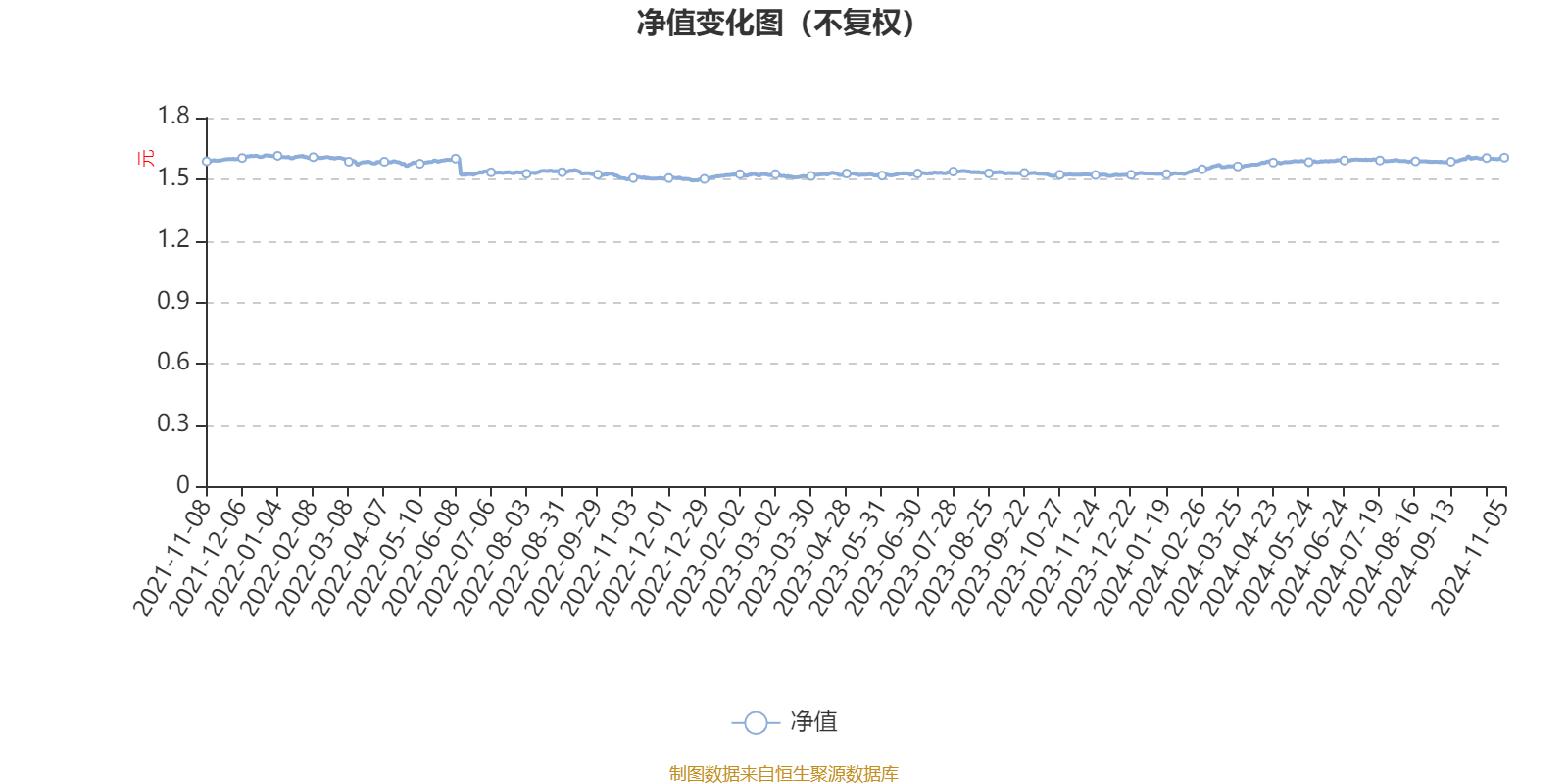 2024香港历史开奖记录,准确资料解释落实_专家版62.177