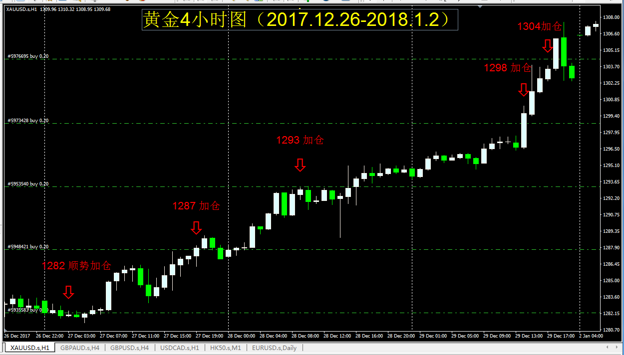 澳门王中王100%期期中一期,全面设计执行数据_Premium94.141