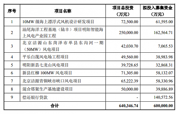 澳门免费材料资料,持续计划实施_U51.146