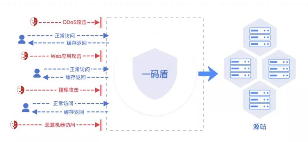 澳门一码一肖一特一中管家婆,深入解析设计数据_tool48.218