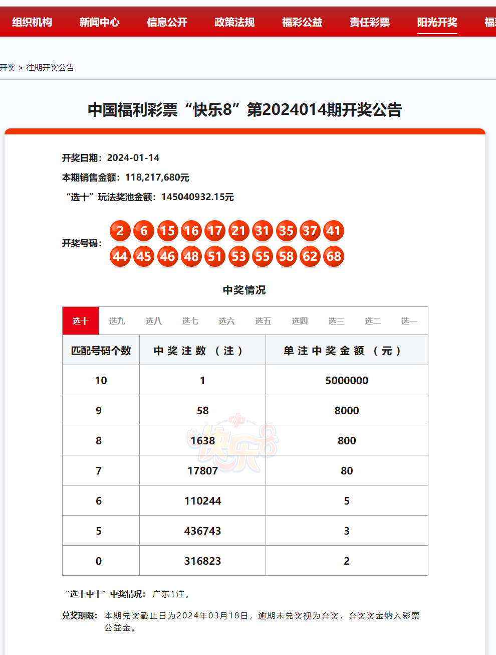 澳门一肖一码100%期期中奖,实证分析说明_Q42.481