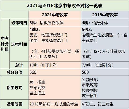 新澳资料大全正版资料2024年免费,广泛的解释落实方法分析_标准版90.65.32