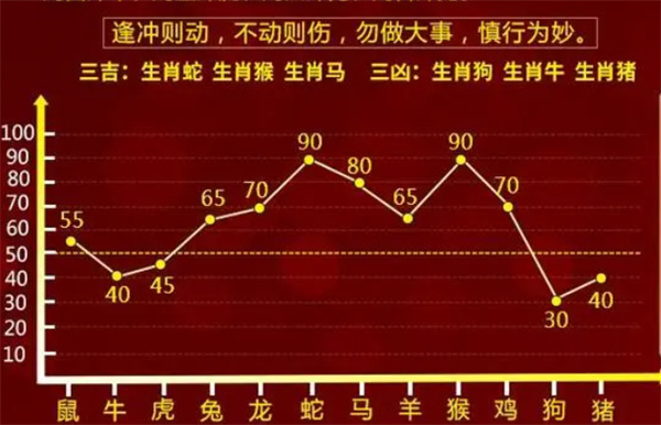 一肖一码一必中一肖,效率资料解释定义_eShop53.105