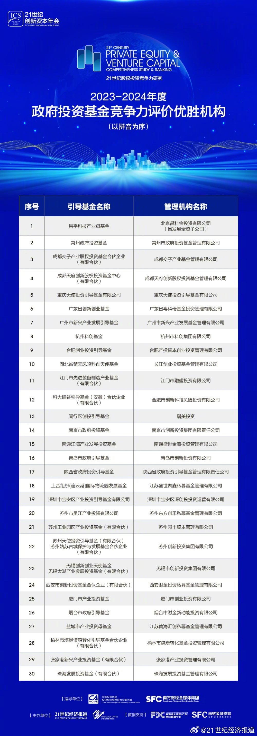 79456濠江论坛2024年147期资料,数据整合设计方案_MR33.798