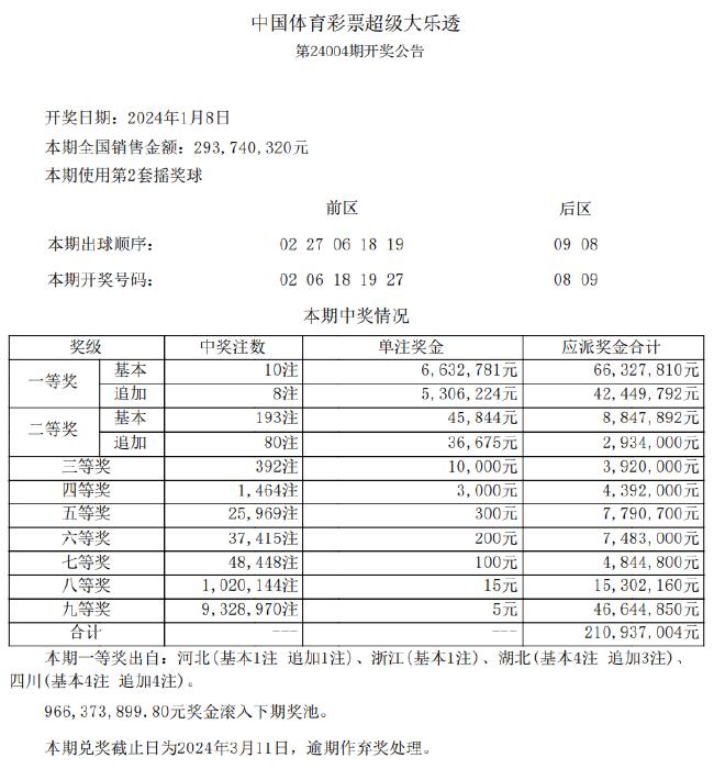 新奥免费三中三资料,数据支持设计_超级版21.426