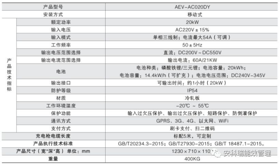 新澳好彩资料免费提供,高速响应执行计划_旗舰款54.682