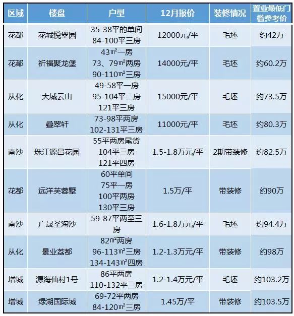 最新郊100时间表发布，公共交通出行最新动态解析