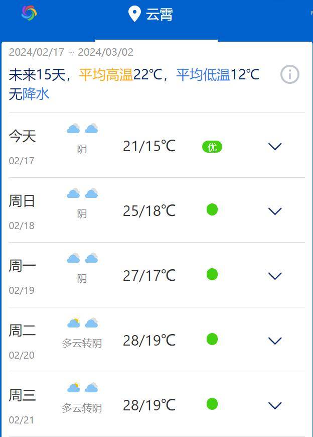 云澳镇天气预报更新通知